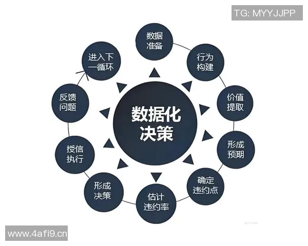 深入探讨V5在数据分析中的速度表现与优化策略